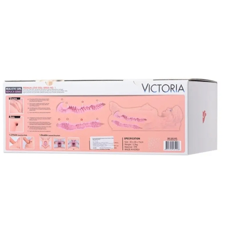 Мастурбатор Kokos Victoria