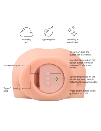 Мастурбатор с всасыванием Satisfaction Cutie Lush