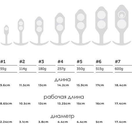 Пробка b-Vibe Snug Plug 5